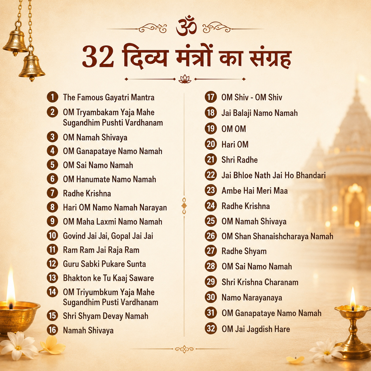 Om 32 in 1 Mantra Device